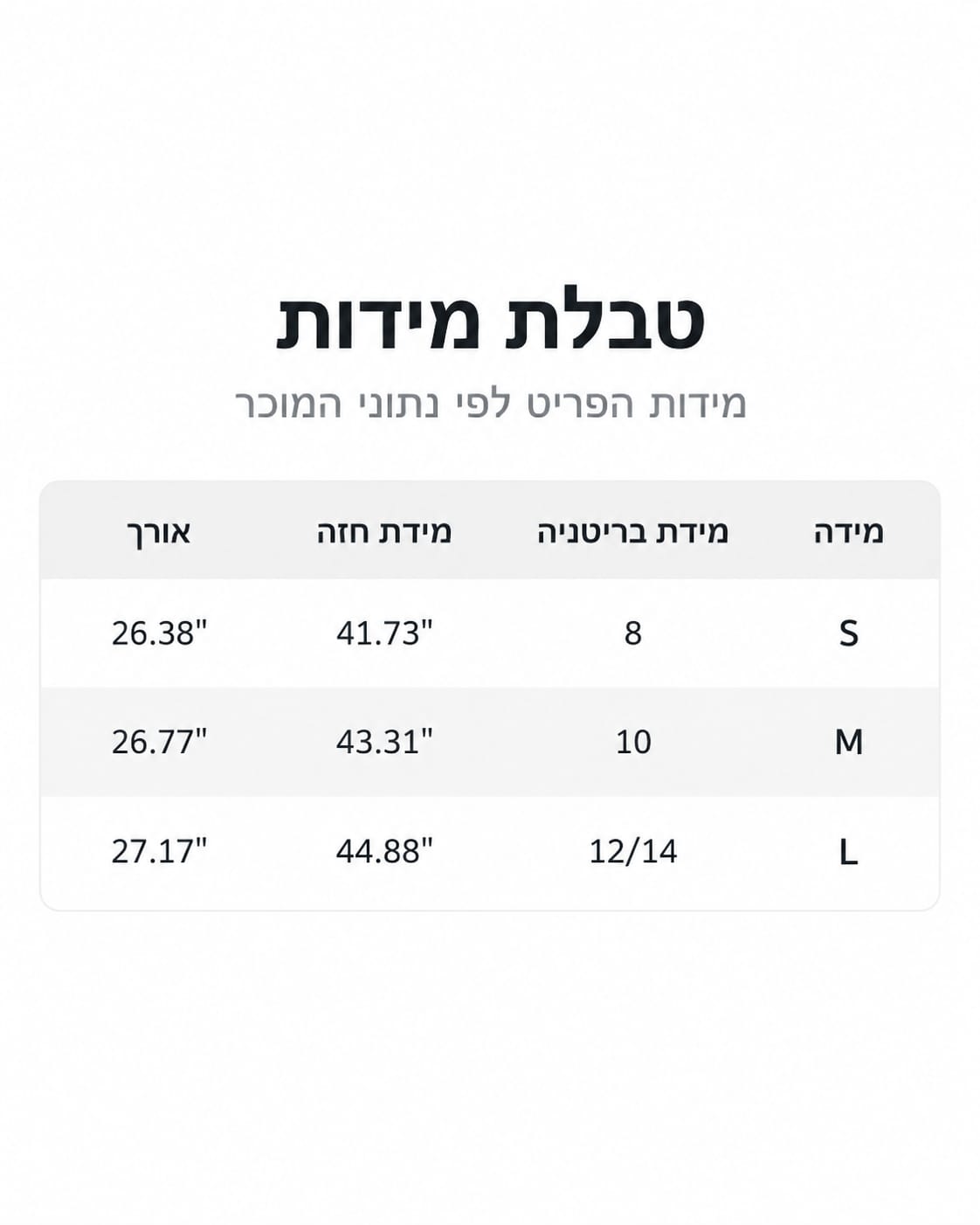 סט אמלי