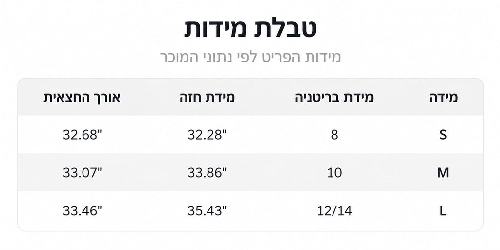 שמלת אריאל