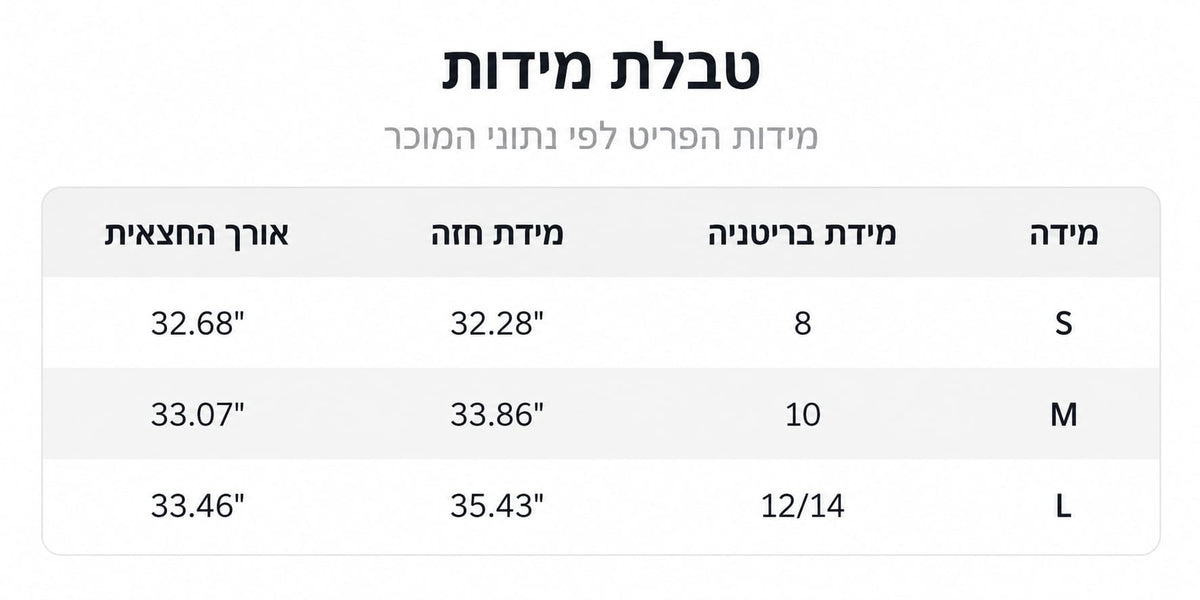 שמלת אריאל