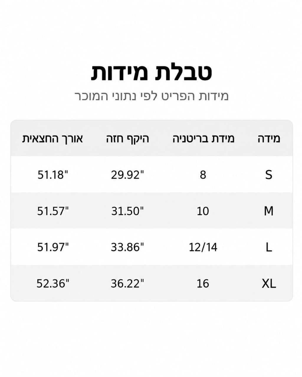 שמלת איזדורה