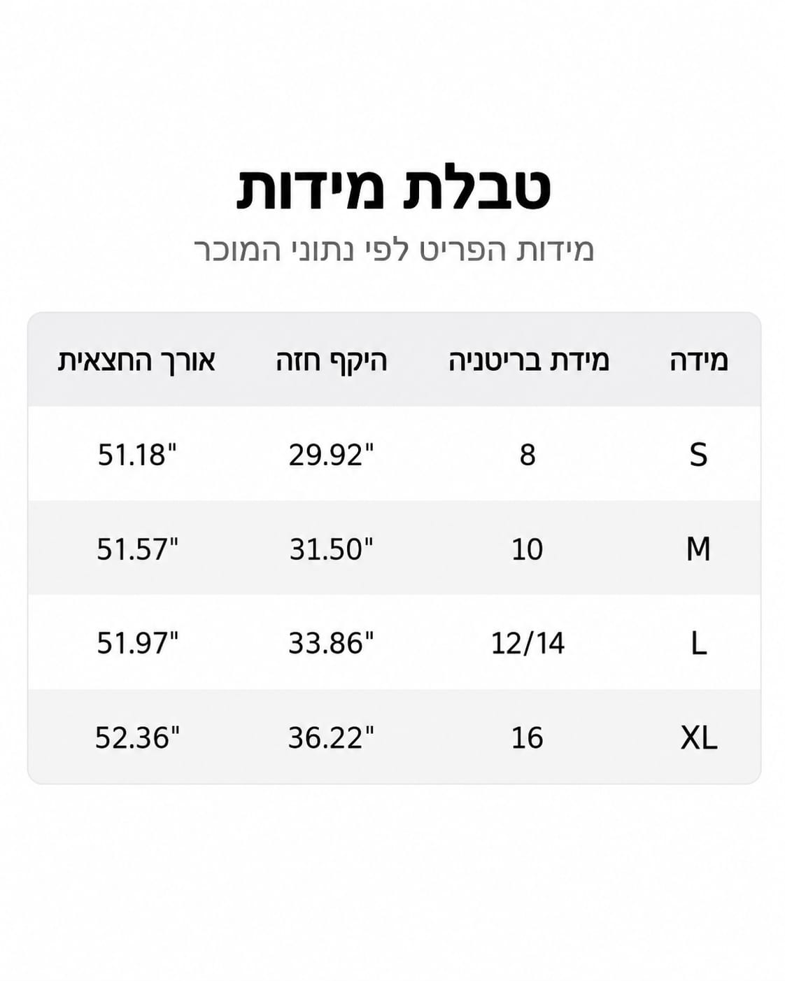 שמלת איזדורה
