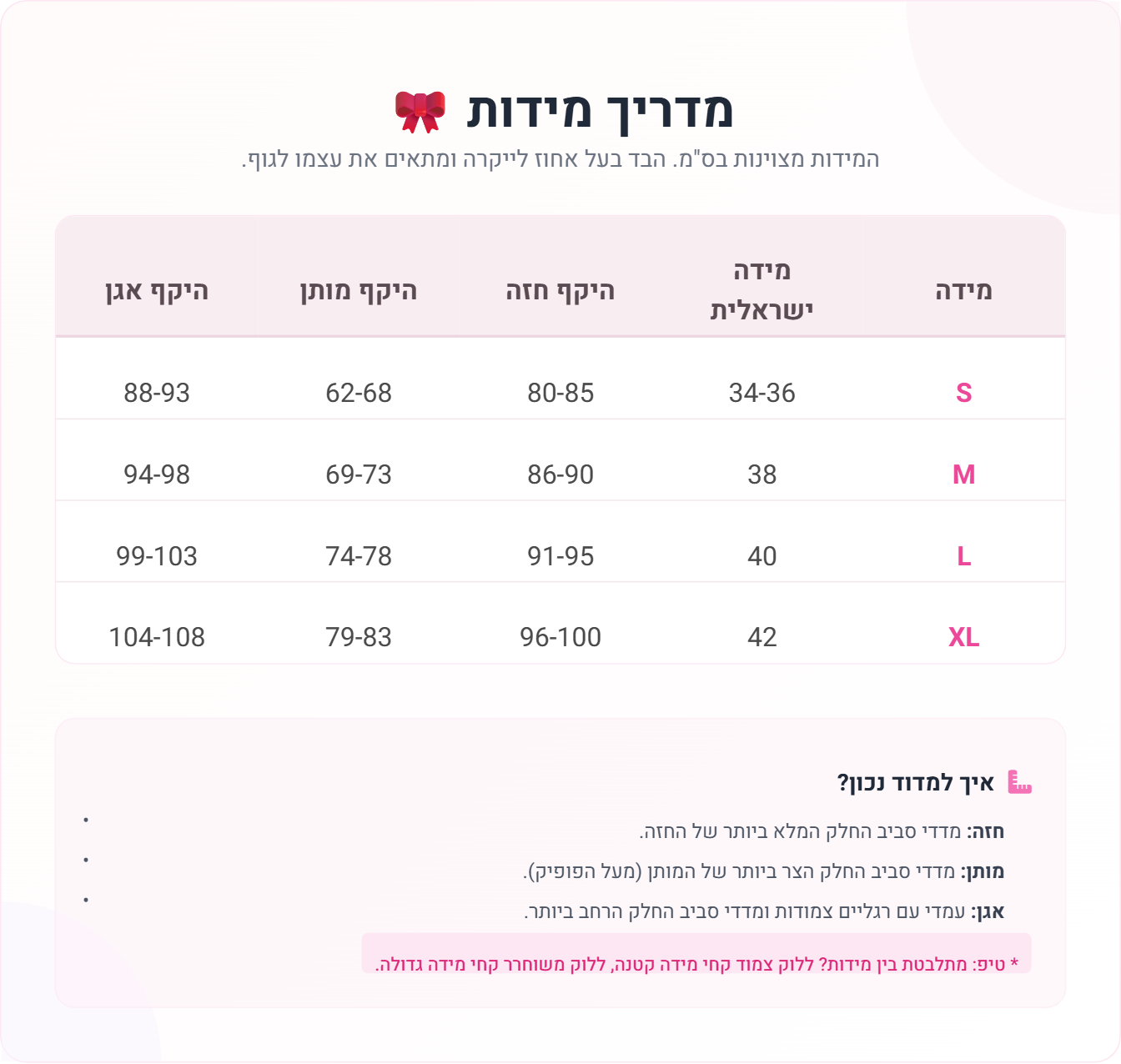שמלת מילה